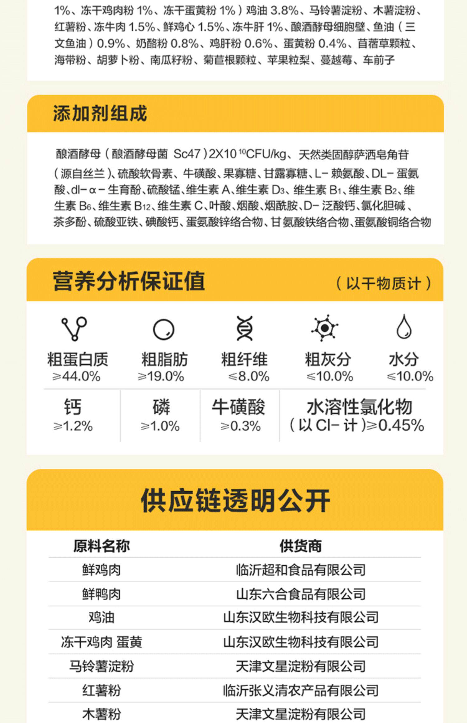 鲜肉配送运营方案(图1)