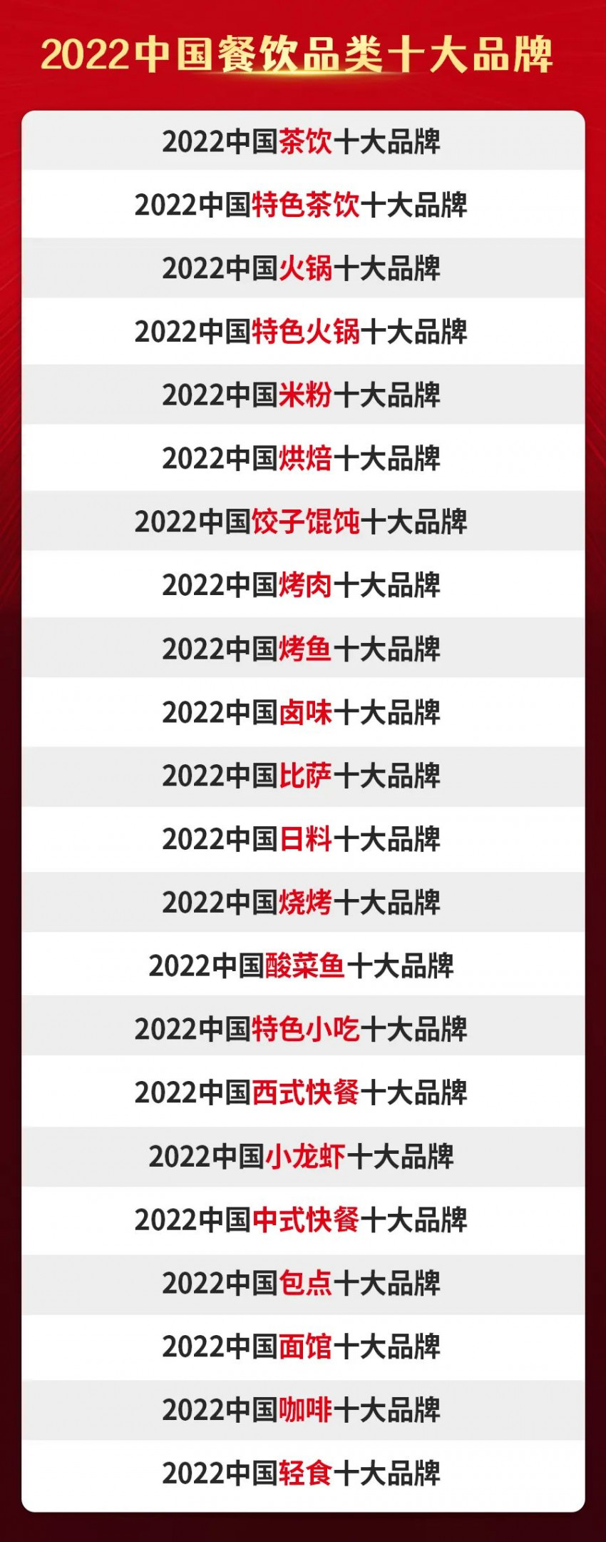 百草味简介-百草味坚果-十大品牌网CNPP(图1)