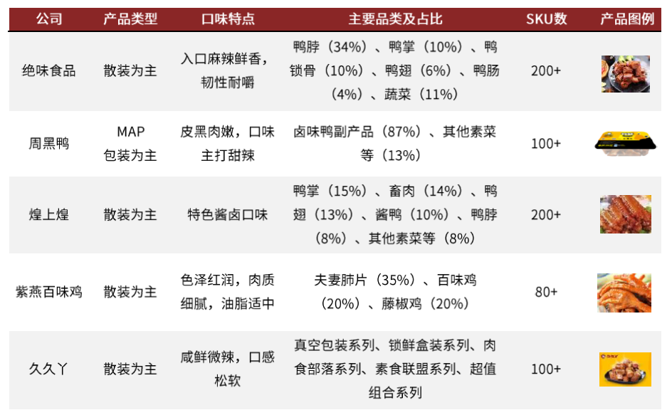 卤粉加盟哪个品牌好2023卤粉加盟品牌推荐【全网更新】(图1)